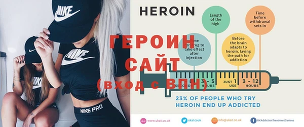 гидра Вяземский
